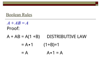 03 LogicGates & Boolean.pptdsgvdgddgdsgdsgd | PPT