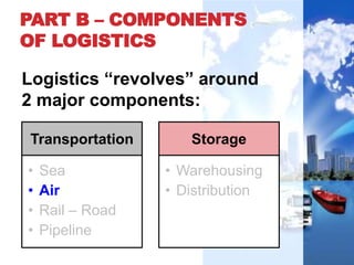 PART B – COMPONENTS
OF LOGISTICS
Logistics “revolves” around
2 major components:
Transportation
• Sea
• Air
• Rail – Road
• Pipeline
Storage
• Warehousing
• Distribution
 