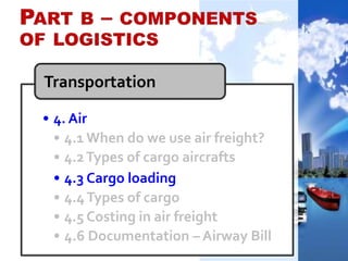 • 4. Air
• 4.1 When do we use air freight?
• 4.2Types of cargo aircrafts
• 4.3 Cargo loading
• 4.4Types of cargo
• 4.5 Costing in air freight
• 4.6 Documentation – Airway Bill
Transportation
 