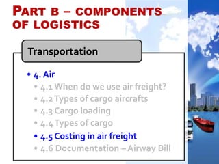 • 4. Air
• 4.1 When do we use air freight?
• 4.2Types of cargo aircrafts
• 4.3 Cargo loading
• 4.4Types of cargo
• 4.5 Costing in air freight
• 4.6 Documentation – Airway Bill
Transportation
 
