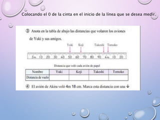 Colocando el 0 de la cinta en el inicio de la línea que se desea medir.