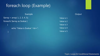 03loop conditional statements | PPT