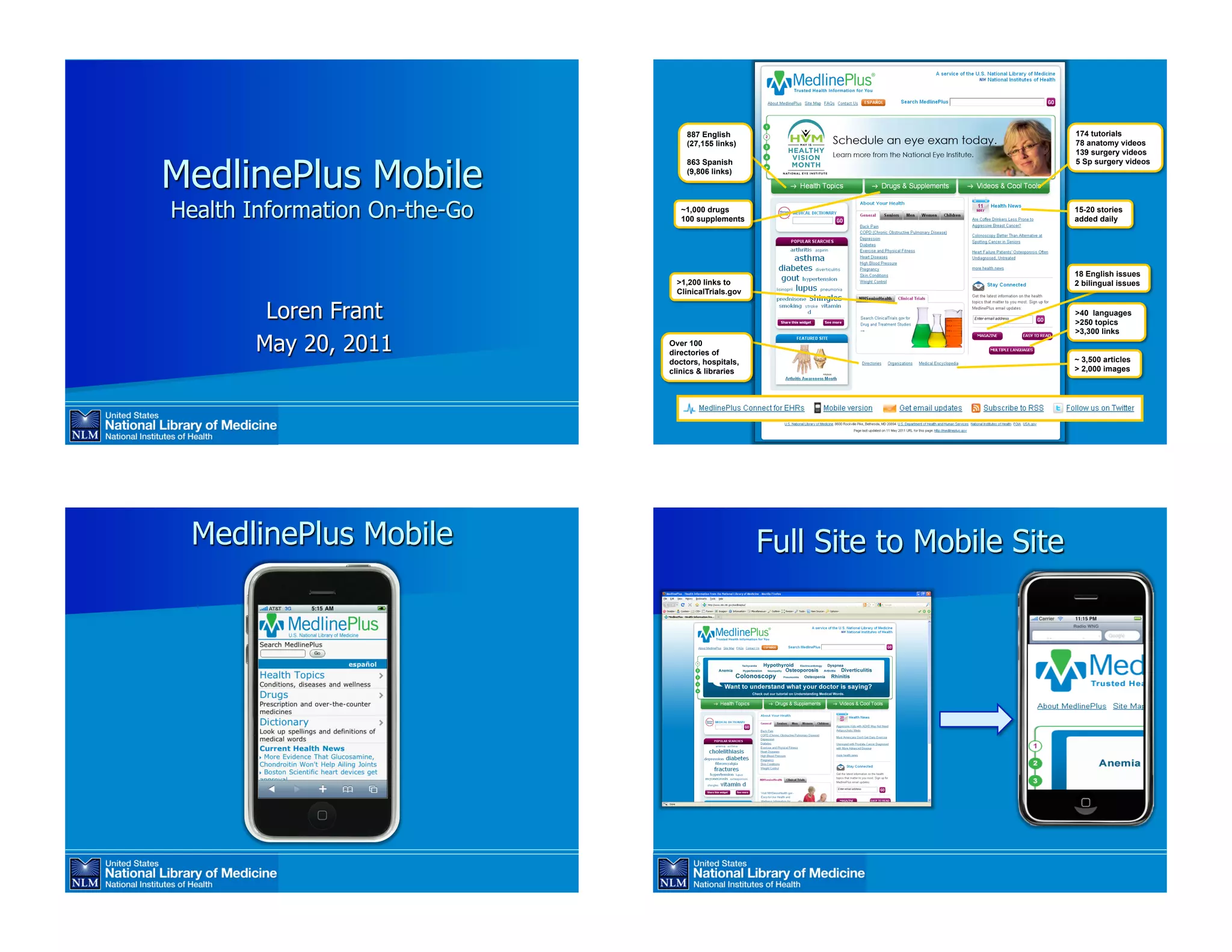 Frant medlineplus mobile the why what and how ppt