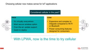 5
PROS
• It’s virtually everywhere
• Most secure wireless option
• Over-the-air update support
• Quick to deploy
CONS
• Expensive and complex to 
integrate compared to Wi-Fi 
or Bluetooth
• Power consuming features  
designed for consumers
With LPWA, now is the time to try cellular
Considered cellular in the past?
Choosing cellular now makes sense for IoT applications 
 