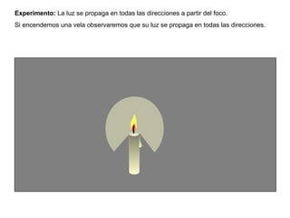 Experimento: La luz se propaga en todas las direcciones a partir del foco.
Si encendemos una vela observaremos que su luz se propaga en todas las direcciones.
 