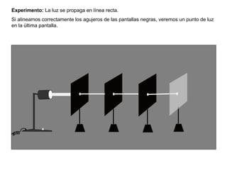 Experimento: La luz se propaga en línea recta.
Si alineamos correctamente los agujeros de las pantallas negras, veremos un punto de luz
en la última pantalla.
 