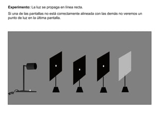 Experimento: La luz se propaga en línea recta.
Si una de las pantallas no está correctamente alineada con las demás no veremos un
punto de luz en la última pantalla.
 