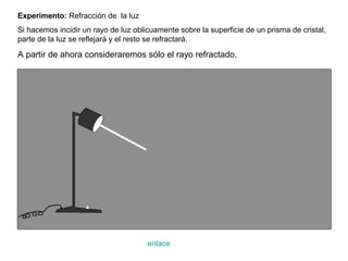 Experimento: Refracción de la luz
Si hacemos incidir un rayo de luz oblicuamente sobre la superficie de un prisma de cristal,
parte de la luz se reflejará y el resto se refractará.

A partir de ahora consideraremos sólo el rayo refractado.




                                      enlace
 