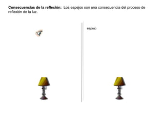 Consecuencias de la reflexión: Los espejos son una consecuencia del proceso de
reflexión de la luz.



                                            espejo
 