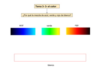Tema 3- 3- el color


   ¿Por qué la mezcla de azul, verde y rojo da blanco?



azul                        verde                        rojo




                             blanco
 