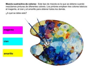 Mezcla sustractiva de colores: Este tipo de mezcla es la que se obtiene cuando
 mezclamos pinturas de diferentes colores. Los pintores emplean tres colores básicos:
 el magenta, el cian y el amarillo para obtener todos los demás.
 ¿A qué se debe esto?




magenta



cian




amarillo
 