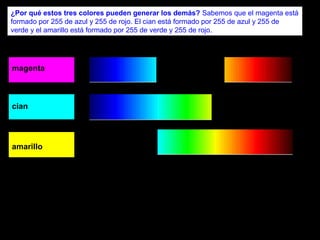 ¿Por qué estos tres colores pueden generar los demás? Sabemos que el magenta está
formado por 255 de azul y 255 de rojo. El cian está formado por 255 de azul y 255 de
verde y el amarillo está formado por 255 de verde y 255 de rojo.




magenta



cian




amarillo
 