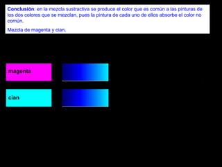 Conclusión: en la mezcla sustractiva se produce el color que es común a las pinturas de
los dos colores que se mezclan, pues la pintura de cada uno de ellos absorbe el color no
común.
Mezcla de magenta y cian.




magenta



cian
 
