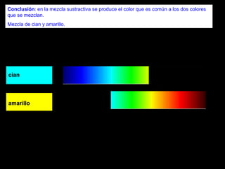 Conclusión: en la mezcla sustractiva se produce el color que es común a los dos colores
que se mezclan.
Mezcla de cian y amarillo.




cian




amarillo
 