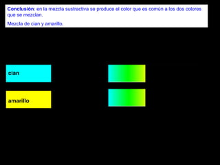 Conclusión: en la mezcla sustractiva se produce el color que es común a los dos colores
que se mezclan.
Mezcla de cian y amarillo.




cian




amarillo
 