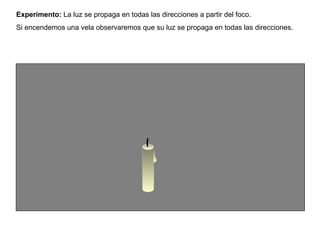 Experimento: La luz se propaga en todas las direcciones a partir del foco.
Si encendemos una vela observaremos que su luz se propaga en todas las direcciones.
 
