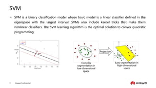 03 Machine Learning Overview.pptx