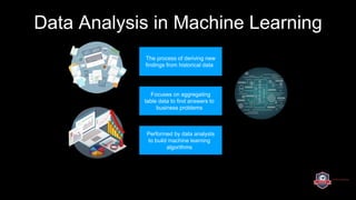 03 machine learning workflow v2 | PPTX