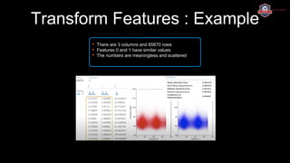 Transform Features 03 machine learning workflow v2 | PPTX