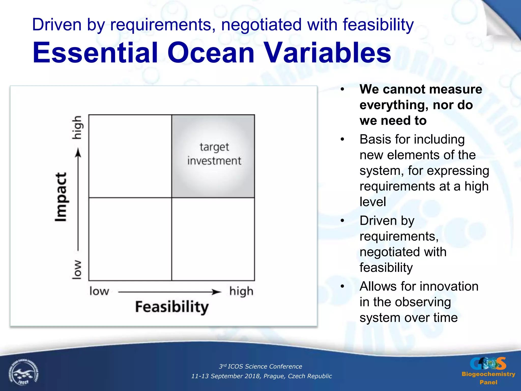 Biogeochemistry
Panel
3rd ICOS Science Conference
11-13 September 2018, Prague, Czech Republic
Driven by requirements, negotiated with feasibility
Essential Ocean Variables
• We cannot measure
everything, nor do
we need to
• Basis for including
new elements of the
system, for expressing
requirements at a high
level
• Driven by
requirements,
negotiated with
feasibility
• Allows for innovation
in the observing
system over time
 