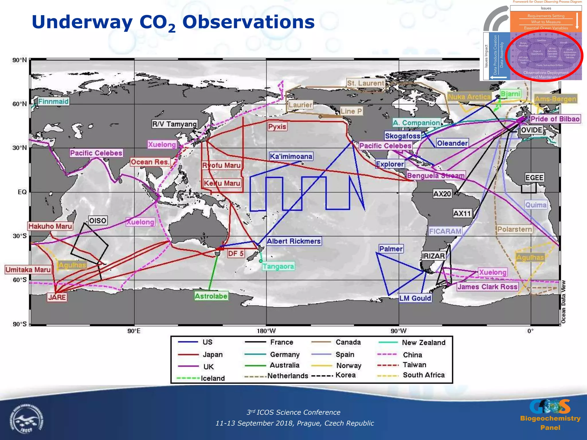 Biogeochemistry
Panel
Underway CO2 Observations
3rd ICOS Science Conference
11-13 September 2018, Prague, Czech Republic
 