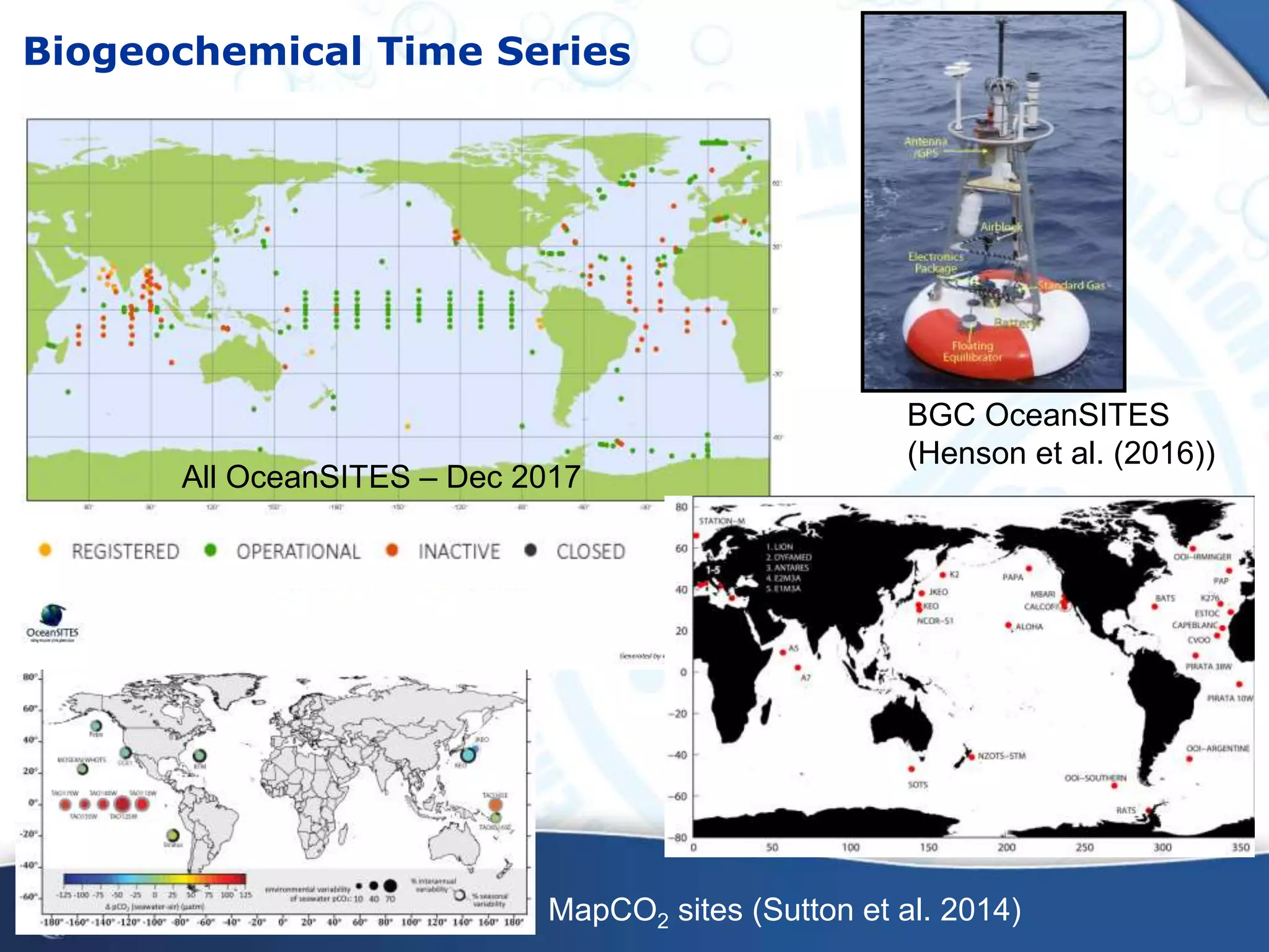 Biogeochemical Time Series
BGC OceanSITES
(Henson et al. (2016))
MapCO2 sites (Sutton et al. 2014)
All OceanSITES – Dec 2017
 
