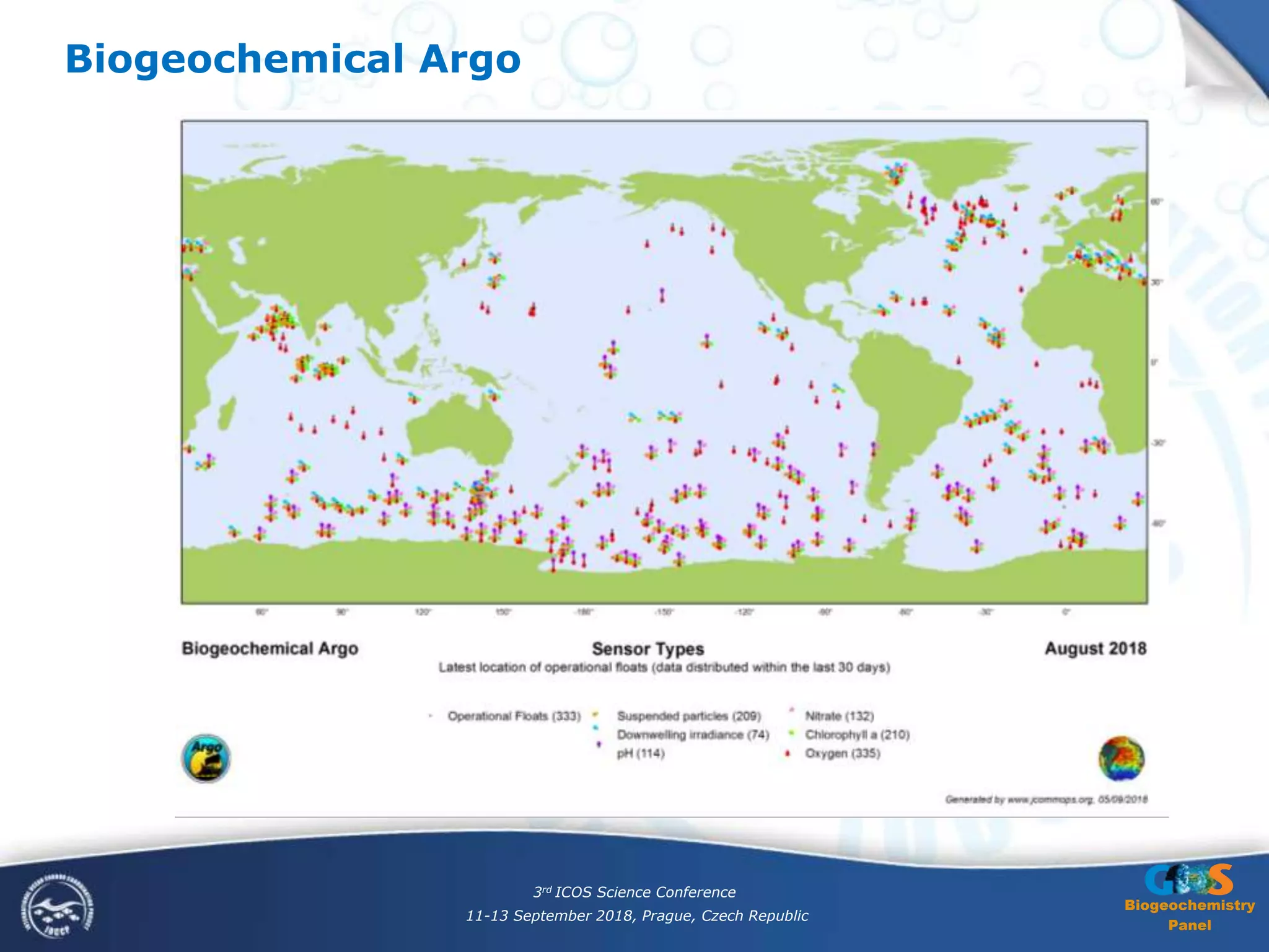 Biogeochemical Argo
Biogeochemistry
Panel
3rd ICOS Science Conference
11-13 September 2018, Prague, Czech Republic
 