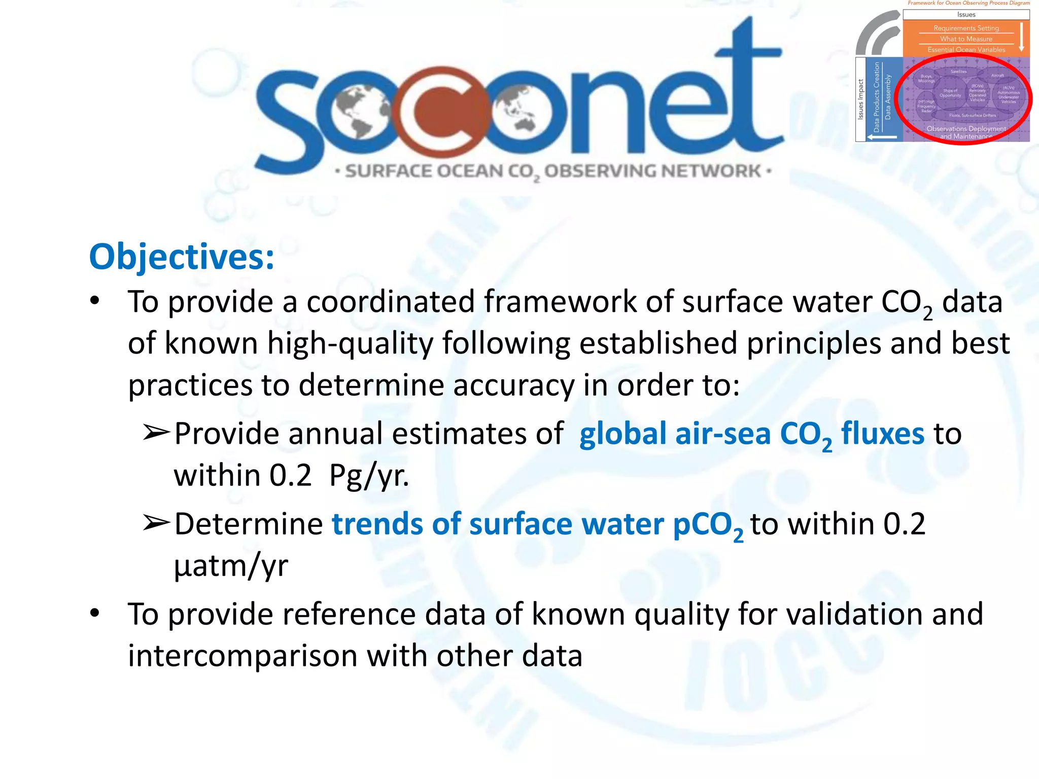 Objectives:
• To provide a coordinated framework of surface water CO2 data
of known high-quality following established principles and best
practices to determine accuracy in order to:
➢Provide annual estimates of global air-sea CO2 fluxes to
within 0.2 Pg/yr.
➢Determine trends of surface water pCO2 to within 0.2
µatm/yr
• To provide reference data of known quality for validation and
intercomparison with other data
 