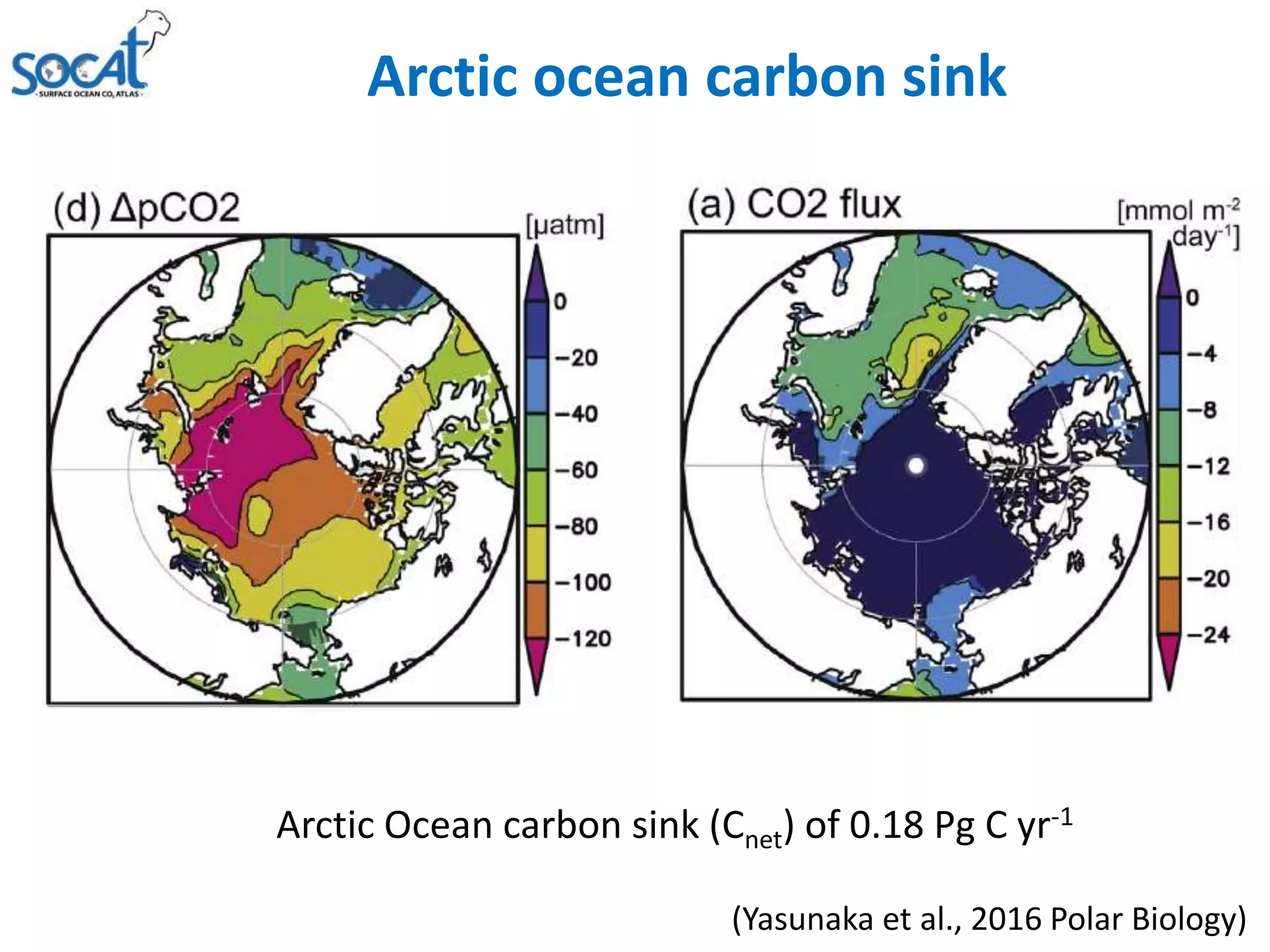 Arctic ocean carbon sink
(Yasunaka et al., 2016 Polar Biology)
Arctic Ocean carbon sink (Cnet) of 0.18 Pg C yr-1
 