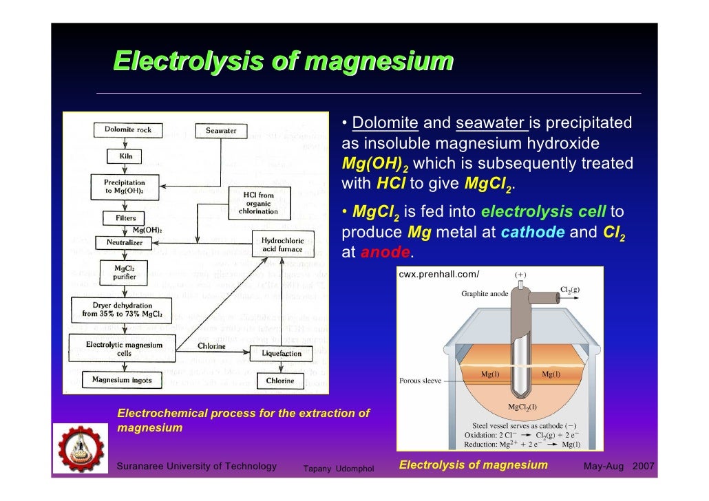 03 magnesium and magnesium alloys