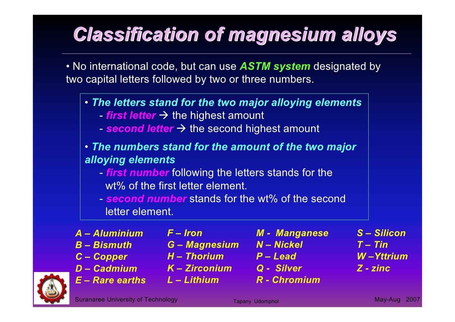 03 magnesium and magnesium alloys