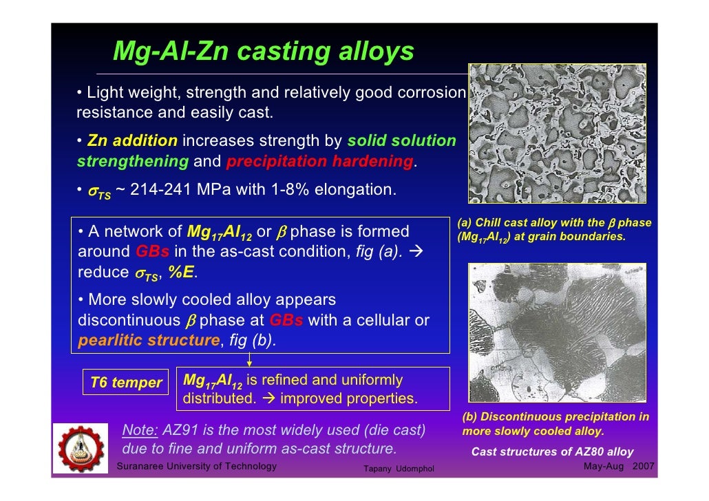 03 magnesium and magnesium alloys