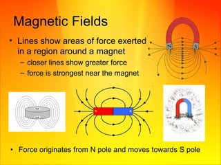 Magnetic Fields
• Lines show areas of force exerted
in a region around a magnet
– closer lines show greater force
– force is strongest near the magnet
• Force originates from N pole and moves towards S pole
 