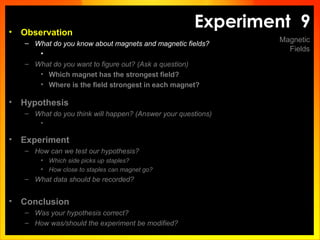 Experiment 9
Magnetic
Fields
• Observation
– What do you know about magnets and magnetic fields?
•
– What do you want to figure out? (Ask a question)
• Which magnet has the strongest field?
• Where is the field strongest in each magnet?
• Hypothesis
– What do you think will happen? (Answer your questions)
•
• Experiment
– How can we test our hypothesis?
• Which side picks up staples?
• How close to staples can magnet go?
– What data should be recorded?
• Conclusion
– Was your hypothesis correct?
– How was/should the experiment be modified?
 