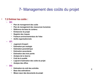 7- Management des coûts du projet
•

7.2 Estimer les coûts :
–

DE:
•
•
•
•
•
•
•

–

OT:
•
•
•
•
•
•
•
•
•

–

Plan de management des coûts
Plan de management des ressources humaines
Référence de base du contenu
Échéancier du projet
Registre des risques
Facteurs environnementaux de l’etse
Actifs organisationnels
Jugement d’expert
Estimation par analogie
Estimation paramétrique
Estimation ascendante
Estimation des trois points
Analyse de la réserve
Coût de la qualité
Logiciel d’estimation des coûts du projet
Analyse des offres

DS:
•
•
•

Estimation du coût des activités
Base des estimations
Mises à jour des documents du projet

4

 