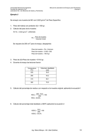 Universidad Nacional de Ingeniería Manual de Laboratorio de Ensayos para Pavimentos
Facultad de Ingeniería Civil Volumen I
Laboratorio No. 2 de Mecánica de Suelos y Pavimentos
Ejemplo 2
Se ensayó una muestra de MC con 0.923 gr/cm3
de Peso Específico
1. Peso del matraz con protector (A) = 430 gr.
2. Cálculo del peso de la muestra:
Si , entonces:3
gr/cm923.0Pe =
inicialVolumen
muestradePeso
Pe =
Se requiere de 200 cm3
para el ensayo, despejando:
gr6.184muestradePeso
200923.0muestradePeso
VolumenPemuestradePeso
=
×=
×=
3. Peso de (A)+Peso de muestra = 614.6 gr.
4. Durante el ensayo las lecturas fueron:
Temperatura
(ºC)
Volumen destilado
(ml)
225 30.5
260 44.2
315 56.1
360 70.5
5. Cálculo del porcentaje de residuo con respecto a la muestra original, aplicando la ecuación1
( )
( ) %8.64%R
100
200
5.70200
%R
=
×
−
=
6. Cálculo del porcentaje total destilado a 360ºC aplicando la ecuación 2
( )
( ) %2.35%VD
100
200
70.5
%VD
=
×=
Ing. Silene Minaya – M.I. Abel Ordóñez 100
 