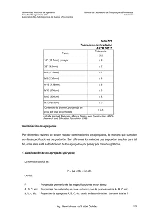 Universidad Nacional de Ingeniería Manual de Laboratorio de Ensayos para Pavimentos
Facultad de Ingeniería Civil Volumen I
Laboratorio No.2 de Mecánica de Suelos y Pavimentos
Tabla Nº5
Tolerancias de Gradación
ASTM D3515
Tamiz
Tolerancia
(%)
1/2” (12.5mm) y mayor ± 8
3/8” (9.5mm) ± 7
Nº4 (4.75mm) ± 7
Nº8 (2.36mm) ± 6
Nº16 (1.18mm) ± 6
Nº30 (600µm) ± 5
Nº50 (300µm) ± 5
Nº200 (75µm) ± 3
Contenido de bitúmen, porcentaje en
peso del total de la mezcla
± 0.5
Hot Mix Asphalt Materials, Mixture Design and Construction. NAPA
Research and Education Foundation 1996
Combinación de agregados
Por diferentes razones se deben realizar combinaciones de agregados, de manera que cumplan
con las especificaciones de gradación. Son diferentes los métodos que se puedan emplear para tal
fin, entre ellos está la dosificación de los agregados por peso y por métodos gráficos.
1. Dosificación de los agregados por peso
La fórmula básica es:
etc.CcBbAaP ++=
Donde:
P Porcentaje promedio de las especificaciones en un tamiz
A, B, C, etc Porcentaje de material que pasa un tamiz para la granulometría A, B, C, etc
a, b, c, etc Proporción de agregados A, B, C, etc. usado en la combinación y donde el total es 1
Ing. Silene Minaya – M.I. Abel Ordóñez 129
 