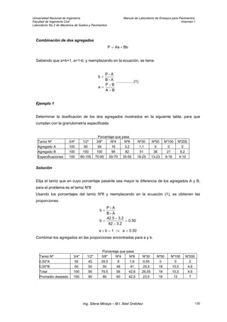 Universidad Nacional de Ingeniería Manual de Laboratorio de Ensayos para Pavimentos
Facultad de Ingeniería Civil Volumen I
Laboratorio No.2 de Mecánica de Suelos y Pavimentos
Combinación de dos agregados
BbAaP +=
Sabiendo que a+b=1, a=1-b; y reemplazando en la ecuación, se tiene:
BA
BP
a
A-B
A-P
b
−
−
=
=
.................(1)
Ejemplo 1
Determinar la dosificación de los dos agregados mostrados en la siguiente tabla, para que
cumplan con la granulometría especificada.
Porcentaje que pasa
Tamiz Nº 3/4" 1/2" 3/8" Nº4 Nº8 Nº30 Nº50 Nº100 Nº200
Agregado A 100 90 59 16 3,2 1,1 0 0 0
Agregado B 100 100 100 96 82 51 36 21 9,2
Especificaciones 100 80-100 70-90 50-70 35-50 18-29 13-23 8-16 4-10
Solución
Elija el tamiz que en cuyo porcentaje pasante sea mayor la diferencia de los agregados A y B,
para el problema es el tamiz Nº8
Usando los porcentajes del tamiz Nº8 y reemplazando en la ecuación (1), se obtienen las
proporciones:
50.0
2.382
2.35.42
b
A-B
A-P
b
=
−
−
=
=
0.50a1ba =⇒=+
Combinar los agregados en las proporciones encontradas para a y b.
Porcentaje que pasa
Tamiz Nº 3/4" 1/2" 3/8" Nº4 Nº8 Nº30 Nº50 Nº100 Nº200
0,50*A 50 45 29,5 8 1,6 0,55 0 0 0
0,50*B 50 50 50 48 41 25,5 18 10,5 4,6
Total 100 95 79,5 56 42,6 26,05 18 10,5 4,6
Promedio deseado 100 90 80 60 42,5 23,5 18 12 7
Ing. Silene Minaya – M.I. Abel Ordóñez 130
 