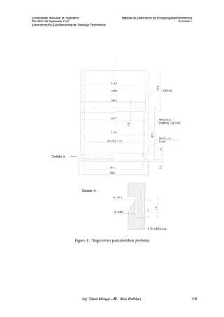 Universidad Nacional de Ingeniería Manual de Laboratorio de Ensayos para Pavimentos
Facultad de Ingeniería Civil Volumen I
Laboratorio No.2 de Mecánica de Suelos y Pavimentos
Figura 1: Dispositivo para moldear probetas
COTAS EN m m
3.2
120.6
101.2
6.4
PLACA de
BASE
MOLDE de
COMPACTACION
COLLAR
39.8
87.3
4.8
114.3
104.8
109.1
108.7
114.3
101.60 ± 0.13
6.4
7.1
Ø 108.7
Ø 109.1
Detalle A
Detalle ADetalle A
Ing. Silene Minaya – M.I. Abel Ordóñez 136
 