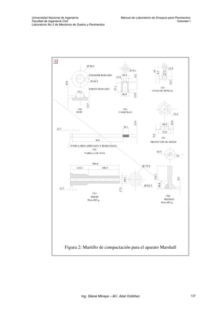 Universidad Nacional de Ingeniería Manual de Laboratorio de Ensayos para Pavimentos
Facultad de Ingeniería Civil Volumen I
Laboratorio No.2 de Mecánica de Suelos y Pavimentos
Ø 44.9
Ø 98.4
PASADOR ROSCADO
PARTES ROSCADO
57.1
15.8
(2d)
BASE
Ø 34.1
9.5
44.4
15.9
57.1
46.9
15.9
CASQUILLO
(2d)
12.7
GUIAS DE MUELLE
(2e)
12.7
15.9
3.7
3.6
19
6.3
VARILLA DE GUIA
(2b)
816
36.1
12.7
15.9
TUERCA BIEN APRETADA Y REMACHADA
(2f)
PROTECTOR DE DEDOS
75.9
10.0
75.9
5.0
44.4
(2c)
PISON
Peso 605 g.
12.7
114.3 190.5
304.8
44.4
17.5
Ø 75.9
Ø 63.5
Peso 605 g.
MANGO
(2g)
Figura 2: Martillo de compactación para el aparato Marshall
19
63.5
9.5
50.8
739.7
Ing. Silene Minaya – M.I. Abel Ordóñez 137
 