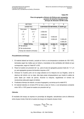 Universidad Nacional de Ingeniería Manual de Laboratorio de Ensayos para Pavimentos
Facultad de Ingeniería Civil Volumen I
Laboratorio No.2 de Mecánica de Suelos y Pavimentos
Tabla Nº2
Peso de agregado y Número de Esferas para agregados
gruesos de tamaños mayores a 3/4”
(Ensayo de Abrasión ASTM C-535)
METODO 1 2 3
DIÁMETRO CANTIDAD DE MATERIAL A USAR (gr)
Que pasa Retenido
3” 2 ½ ” 2 500±50
2 ½ ” 2” 2 500±50
2” 1 ½” 5 000±50 5 000±50
1 ½” 1 ” 5 000±25 5 000±25
1 ” ¾ ” 5 000±25
PESO TOTAL 10 000±100 10 000±75 10 000±50
Nº de esferas 12 12 12
Nº de revoluciones 1 000 1 000 1 000
Tiempo de rotación (minutos) 30 30 30
Procedimiento de Ensayo
1. El material deberá ser lavado y secado en horno a una temperatura constante de 105-110ºC,
tamizadas según las mallas que se indican y mezcladas en las cantidades del método al que
correspondan, según la Tabla Nº1 ó Nº2.
2. Pesar la muestra con precisión de 1 gr., para el caso de agregados gruesos hasta de 1 ½” y 5
gr. para agregados gruesos de tamaños mayores a 3/4”.
3. Introducir la muestra junto con la carga abrasiva en la máquina de Los Ángeles, cerrar la
abertura del cilindro con su tapa, ésta tapa posee empaquetadura que impide la salida de
polvo fijada por medio de pernos. Accionar la máquina, regulándose el número de
revoluciones adecuado según el método.
4. Finalizado el tiempo de rotación, se saca el agregado y se tamiza por la malla Nº12.
5. El material retenido en el tamiz Nº12 se lava y seca en horno, a una temperatura constante
entre 105º a 110ºC pesar la muestra con precisión de1 gr.
Cálculos
El resultado del ensayo se expresa en porcentaje de desgaste, calculándose como la diferencia
entre el peso inicial y final de la muestra de ensayo con respecto al peso inicial.
100
P
PP
desgaste%
inicial
finalinicial ×
−
=
Ing. Silene Minaya – M.I. Abel Ordóñez 15
 