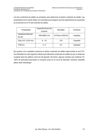 Universidad Nacional de Ingeniería Manual de Laboratorio de Ensayos para Pavimentos
Facultad de Ingeniería Civil Volumen I
Laboratorio No.2 de Mecánica de Suelos y Pavimentos
Los tres contenidos de asfalto se promedian para determinar el óptimo contenido de asfalto. Las
propiedades de la mezcla deben ser evaluadas para asegurar que las especificaciones requeridas
se encuentran en 6.7% del contenido de asfalto.
Propiedades
Especificaciones del
proyecto
Resultado Condición
Estabilidad Marshall
lbs (N)
1500 (6667) min 2775 lbs (12333 N) Aceptado
Flujo 0.01” (0.25 mm) 8 – 16 13.6 Aceptado
VTM (%) 3 - 5 4.2 Aceptado
De acuerdo a los resultados anteriores el óptimo contenido de asfalto seleccionado es de 6.7%.
Una dificultad con este segundo método para diferentes contenidos de asfalto es que no todas las
muestras tiene los gráficos como los del ejemplo. De hecho, algunas mezclas que contienen 75-
100% de partículas fracturadas no muestran picos en la curva de densidad, haciendo imposible
aplicar ésta metodología.
Ing. Silene Minaya – M.I. Abel Ordóñez 159
 