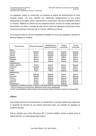 Universidad Nacional de Ingeniería Manual de Laboratorio de Ensayos para Pavimentos
Facultad de Ingeniería Civil Volumen I
Laboratorio No. 2 de Mecánica de Suelos y Pavimentos
Los agregados usados en construcción de carreteras se obtiene del abastecimiento de rocas
naturales locales. Las rocas naturales son clasificadas geológicamente en tres grupos
dependiendo de su origen: ígneas, sedimentarias y metamórficas. Otro tipo de agregados usados
en mezclas asfálticas en caliente son los agregados livianos, producto de arcillas calentadas a
temperaturas muy altas, y escorias de altos hornos. Estos dos agregados proporcionan buena
resistencia al patinaje cuando se usan en mezclas asfálticas en caliente.
En la siguiente tabla se resumen propiedades deseables de rocas para agregados utilizados en
Mezclas Asfálticas en Caliente.
*Agregados hidrofílicos tienden a separar más fácilmente las películas de asfalto.
Tipo de Roca Dureza/Tenacidad
Resistencia al
desprendimiento*
Textura
superficial
Forma
fracturada
Ígnea:
Granito
Sienita
Diorita
Basalto
Diabasa
Gabro
Regular
Bueno
Bueno
Bueno
Bueno
Bueno
Regular
Regular
Regular
Bueno
Bueno
Bueno
Regular
Regular
Regular
Bueno
Bueno
Bueno
Regular
Regular
Bueno
Bueno
Bueno
Bueno
Sedimentaria:
Caliza, dolomia
Arenisca
Chert
Lutita
Pobre
Regular
Bueno
Pobre
Bueno
Bueno
Regular
Pobre
Bueno
Bueno
Pobre
Regular
Regular
Bueno
Bueno
Regular
Metamórfica:
Gneis
Esquisto
Pizarra
Cuarcita
Mármol
Serpentina**
Regular
Regular
Bueno
Bueno
Pobre
Bueno
Regular
Regular
Regular
Regular
Bueno
Regular
Bueno
Bueno
Regular
Bueno
Regular
Regular
Bueno
Regular
Regular
Bueno
Regular
Regular
** Es un mineral que se forma por alteración de las rocas ultrabásicas
Hot Mix Asphalt Materials, Mixture Design and Construction. National Center for Asphalt Technology1996
Objetivo
Este método describe los procedimientos de revestimiento e inmersión estática para determinar
la capacidad de retención de una película bituminosa sobre una superficie de agregado en
presencia del agua.
Esto es aplicable para ambos Bitumenes: RC y Cemento Asfáltico. Donde se desee evitar el
desprendimiento, se puede agregar algún aditivo.
Ing. Silene Minaya – M.I. Abel Ordóñez 77
 