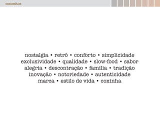 conceitos
nostalgia • retrô • conforto • simplicidade
exclusividade • qualidade • slow-food • sabor
alegria • descontração • família • tradição
inovação • notoriedade • autenticidade
marca • estilo de vida • coxinha
 