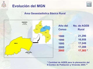 03_MARCO GEOESTADISTICO NACIONAL_MARIO CHAVARRIA.PPT