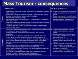 Mass Tourism - consequences 
Economic Environmental 
Gains 
 New infrastructure (roads, airports, water, electricity, sewerage) can benefit 
other industries. 
 Low-income jobs can be converted to provide a better living (e.g. fishing 
boat use for coastal tours, fish/snorkelling/diving trips). 
 Great earner of foreign exchange. 
 Increases the size of domestic economy – especially where there are few 
other opportunities. 
 New opportunities from the great increase in number and variety of service 
occupations – tourism is labour-intensive. 
 Traditional skills (e.g. carving, weaving) maintained as tourists increase 
market for local goods. 
 Income from tourism/entrance fees may 
pay for management, conservation and 
repairs. 
 Greater awareness of the need for, and 
interest in, conservation of the landscape 
features, vegetation and wildlife and 
preservation of ancient monuments. 
Losses 
 The country/tourist region might gain only a small percentage of the amount 
of money spent by tourists (leakage). 
 Some local people, notably farmers and fishermen, may lose their 
livelihoods. 
 Visitor numbers go up and down and the area’s popularity may wane. 
 Youths skip school being attracted by chance to earn money quickly 
thereby reducing chance of acquiring skills necessary for higher-paid jobs. 
 Many tourism jobs are seasonal, poorly paid, low-status and unskilled – 
high-earning jobs, such as guides with language skills, often go to 
outsiders. 
 Opportunities to earn money from tourism attracts people from the 
countryside thereby reducing number working in farming… 
 Buying power of hotels, etc. mean that they can force local farmers to sell 
their produce more cheaply. 
 Local farmers change what they grow to match demands from tourist 
industry – reducing availability of food for local people. 
 Hotels/resorts import food rather than relying on local farmers. 
 Divers damage coral reefs, footpaths 
eroded, wildlife disturbed in natural 
habitats. 
 Complete destruction of environments 
and resulting habitat losses, in order to 
build hotels, airports… 
 Pollution problems from litter and 
untreated waste flowing into rivers and 
the sea. 
 Extensive demands on water resources 
in semi-arid areas (for hotels, golf 
courses…) can seriously affect irrigation 
supplies for local farmers. 
 Loss of rural peace and quiet which is 
replaced by urban activity and noise. 
 