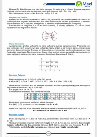 117
Observação: Considerando que para cada elemento do conjunto A o número de pares ordenados
obtidos é igual ao número de elementos do conjunto B, teremos: n (A x B) = n(A) . n(B).
No nosso exemplo temos: n (A x B) = n (A) . n (B) = 3 . 2 = 6
Diagrama de Flechas
Apresentamos o produto cartesiano por meio do diagrama de flechas, quando representamos cada um
dos conjuntos no diagrama de Euler-Venn, e os pares ordenados por “flechas” que partem do 1º elemento
do par ordenado (no 1º conjunto) e chegam ao 2º elemento do par ordenado (no 2º conjunto).
Considerando os conjuntos A e B do nosso exemplo, o produto cartesiano A x B fica assim
representado no diagrama de flechas:
Plano Cartesiano
Apresentamos o produto cartesiano, no plano cartesiano, quando representamos o 1º conjunto num
eixo horizontal, e o 2º conjunto num eixo vertical de mesma origem e, por meio de pontos, marcamos os
elementos desses conjuntos. Em cada um dos pontos que representam os elementos passamos retas
(horizontais ou verticais). Nos cruzamentos dessas retas, teremos pontos que estarão representando, no
plano cartesiano, cada um dos pares ordenados do conjunto A cartesiano B (B x A).
Noção de Relação
Dado os conjuntos A = {4,5,6} e B = {5,6,7,8}, temos:
A x B = {(4,5), (4,6), (4,7), (4,8), (5,5), (5,6), (5,7), (5,8), (6,5), (6,6), (6,7), (6,8)}
Destacando o conjunto A x B, por exemplo, o conjunto R formado pelos pares (x,y) que satisfaçam a
seguinte lei de formação: x + y = 10, ou seja:
R = {(x,y) ϵ A x B| x + y = 10}
Vamos montar uma tabela para facilitar os cálculos.
Destacamos os pares que satisfazem a lei de formação:
R = {(4,6), (5,5)}, podemos com isso observar que R ⊂ A x B.
Dados dois conjuntos A e B, chama-se relação de A em B qualquer subconjunto de A x B, isto é:
R é uma relação de A em B ↔ R ⊂ A x B
Noção de Função
Dados os conjuntos A = {4,5,6} e B = {5,6,7,8}, considerando o conjunto de pares (x,y), tais que x ϵ A
e y ϵ B.
Qualquer um desses conjuntos é chamado relação de A em B, mas se cada elemento dessa relação
associar cada elemento de A um único elemento de B, dizemos que ela é uma função de A em B.
Vale ressaltar que toda função é uma relação, mas nem toda relação é uma função.
1671811 E-book gerado especialmente para CARLA DIAS FERRAZ
 