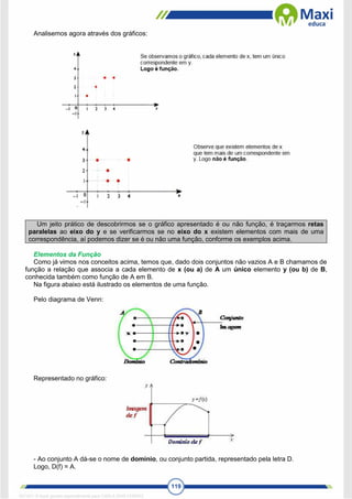 119
Analisemos agora através dos gráficos:
Um jeito prático de descobrirmos se o gráfico apresentado é ou não função, é traçarmos retas
paralelas ao eixo do y e se verificarmos se no eixo do x existem elementos com mais de uma
correspondência, aí podemos dizer se é ou não uma função, conforme os exemplos acima.
Elementos da Função
Como já vimos nos conceitos acima, temos que, dado dois conjuntos não vazios A e B chamamos de
função a relação que associa a cada elemento de x (ou a) de A um único elemento y (ou b) de B,
conhecida também como função de A em B.
Na figura abaixo está ilustrado os elementos de uma função.
Pelo diagrama de Venn:
Representado no gráfico:
- Ao conjunto A dá-se o nome de domínio, ou conjunto partida, representado pela letra D.
Logo, D(f) = A.
1671811 E-book gerado especialmente para CARLA DIAS FERRAZ
 