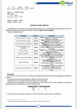 57
𝑅
1,75
+
𝑀
1,50
=
29250
1,75 + 1,5
=
29250
3,25
= 9000
Mônica: 1, 5.9000=13500
Pela idade
𝑅
25
+
𝑀
20
=
29250
45
= 650
Mônica: 20.650 = 13000
13500 – 13000 = 500
REGRA DE TRÊS SIMPLES
Os problemas que envolvem duas grandezas diretamente ou inversamente proporcionais podem ser
resolvidos através de um processo prático, chamado regra de três simples7
.
Vejamos a tabela abaixo:
Exemplos
01. Um carro faz 180 km com 15L de álcool. Quantos litros de álcool esse carro gastaria para percorrer
210 km?
O problema envolve duas grandezas: distância e litros de álcool.
Indiquemos por x o número de litros de álcool a ser consumido.
Coloquemos as grandezas de mesma espécie em uma mesma coluna e as grandezas de espécies
diferentes que se correspondem em uma mesma linha:
Na coluna em que aparece a variável x (“litros de álcool”), vamos colocar uma flecha:
7
MARIANO, Fabrício. Matemática Financeira para Concursos. 3ª Edição. Rio de Janeiro. Elsevier,2013.
1671811 E-book gerado especialmente para CARLA DIAS FERRAZ
 