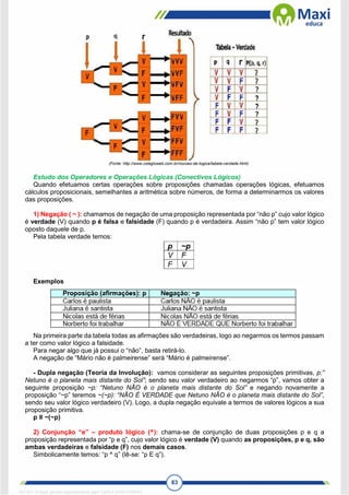 83
(Fonte: http://www.colegioweb.com.br/nocoes-de-logica/tabela-verdade.html)
Estudo dos Operadores e Operações Lógicas (Conectivos Lógicos)
Quando efetuamos certas operações sobre proposições chamadas operações lógicas, efetuamos
cálculos proposicionais, semelhantes a aritmética sobre números, de forma a determinarmos os valores
das proposições.
1) Negação ( ~ ): chamamos de negação de uma proposição representada por “não p” cujo valor lógico
é verdade (V) quando p é falsa e falsidade (F) quando p é verdadeira. Assim “não p” tem valor lógico
oposto daquele de p.
Pela tabela verdade temos:
Exemplos
Na primeira parte da tabela todas as afirmações são verdadeiras, logo ao negarmos os termos passam
a ter como valor lógico a falsidade.
Para negar algo que já possui o “não”, basta retirá-lo.
A negação de “Mário não é palmeirense” será “Mário é palmeirense”.
- Dupla negação (Teoria da Involução): vamos considerar as seguintes proposições primitivas, p:”
Netuno é o planeta mais distante do Sol”; sendo seu valor verdadeiro ao negarmos “p”, vamos obter a
seguinte proposição ~p: “Netuno NÃO é o planeta mais distante do Sol” e negando novamente a
proposição “~p” teremos ~(~p): “NÃO É VERDADE que Netuno NÃO é o planeta mais distante do Sol”,
sendo seu valor lógico verdadeiro (V). Logo, a dupla negação equivale a termos de valores lógicos a sua
proposição primitiva.
p ≡ ~(~p)
2) Conjunção “e” – produto lógico (^): chama-se de conjunção de duas proposições p e q a
proposição representada por “p e q”, cujo valor lógico é verdade (V) quando as proposições, p e q, são
ambas verdadeiras e falsidade (F) nos demais casos.
Simbolicamente temos: “p ^ q” (lê-se: “p E q”).
1671811 E-book gerado especialmente para CARLA DIAS FERRAZ
 
